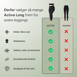 Active Long